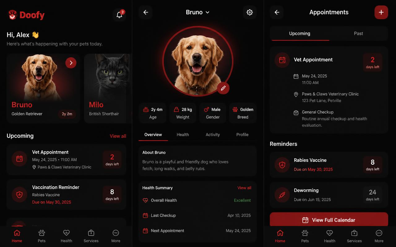 Doofy pet profile and upcoming care overview